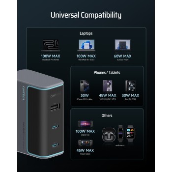 INCARCATOR retea Cuktech 2C1A Quick Charge 100W, 2 x USB Type-C Output, 1 x USB Output, include cablu USB Type-C la USB Type-C 1m, gri 