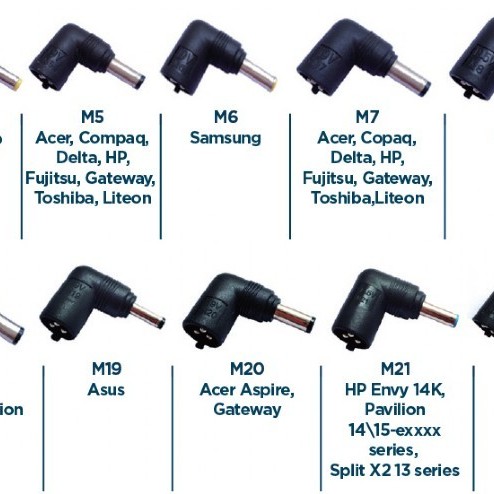 ALIMENTATOR Notebook Universal AC-DC, GEMBIRD, 60W - tensiuni 5V-20V DC la 4.5 A max, 1x USB-A + 1x USB Type-C, conectori M4/M5/M6/M7/M8/M12/M19/M20/M21/M28, cablu 1.5m, negru, 