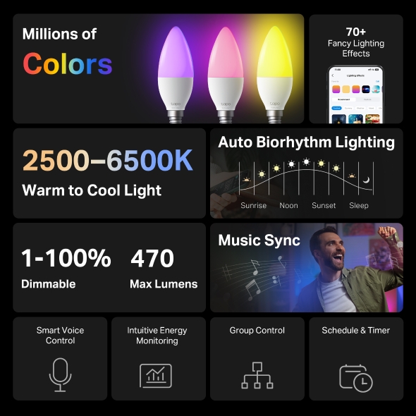 BEC LED wireless TP-LINK, 470lm, 40W, E14, intens reglabila, ctr prin smartph.cu apl.Tapo, ajustare auto a luminii in fct. de mom zilei- diferite culori 