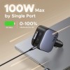INCARCATOR auto Ugreen, 