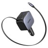 INCARCATOR auto Ugreen, 