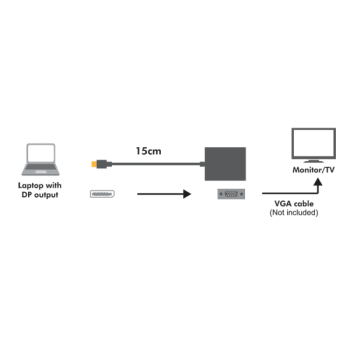 CABLU video LOGILINK, adaptor DisplayPort (T) 1.1 la VGA (M), 0.15m, conectori auriti, rezolutie maxima Full HD (1920 x 1200) la 60 Hz, plastic, dublu ecranaj, alb, 