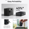 ALIMENTATOR SmartPhone la 220V Anker Anker Nano Travel Adapter (5-in-1, 20W) (H)Offline - UN (excluded CN, Europe) Black 1 