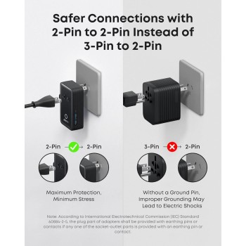 ALIMENTATOR SmartPhone la 220V Anker Anker Nano Travel Adapter (5-in-1, 20W) (H)Offline - UN (excluded CN, Europe) Black 1 