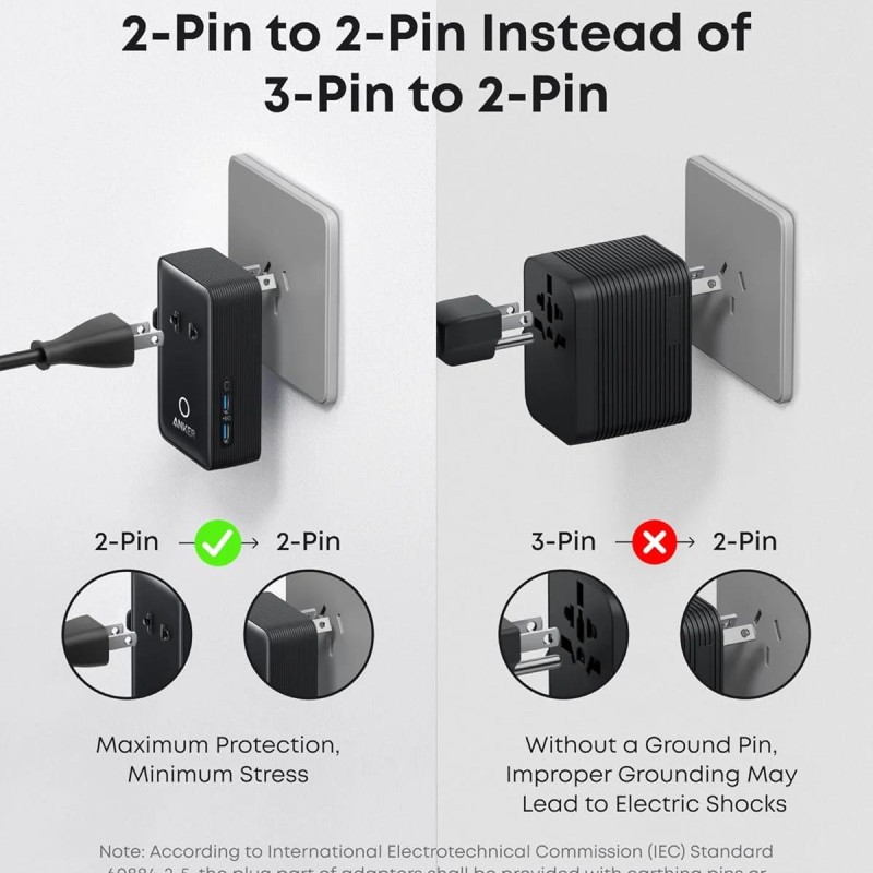 ALIMENTATOR SmartPhone la 220V Anker Anker Nano Travel Adapter (5-in-1, 20W) (H)Offline - UN (excluded CN, Europe) Black 1 