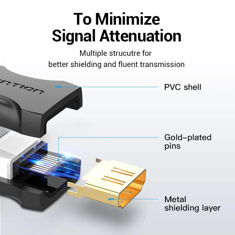 Adaptor video Vention, cupla HDMI (M) la HDMI (M), rezolutie 4K la 60Hz, bidirectional, conectori auriti, negru, 