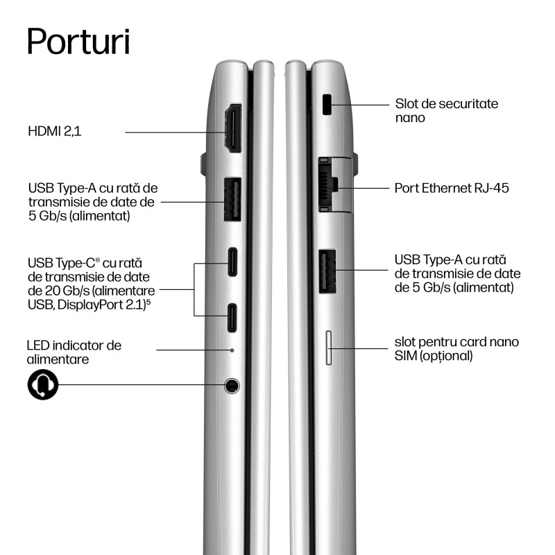 HP 4G2i 16