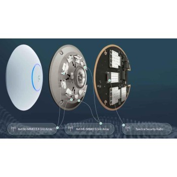 ACCESS Point Ubiquiti wireless exterior 1733 Mbps, port 10/100/1000 x 2, antena interna x 2, PoE, 2.4 - 5 GHz, 