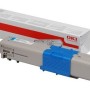 Toner Original Oki cyan, 46508715, pentru C332|MC363, 1.5K,
