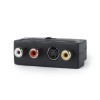 PLACA de captura GEMBIRD (Videograbber), intrare: RCA x 3 (audio/video), S-Video, adaptor Scart, la iesire USB 3.0, transfer inregistrari de pe case video pe PC (analog la digital), 