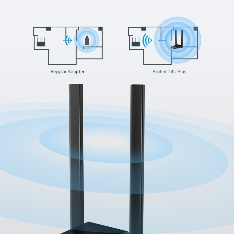 ADAPTOR RETEA TP-LINK AC1300, extern wireless 2.4 GHz | 5 GHz, USB 3.0, port, 867 Mbps, antena externa x 2, 