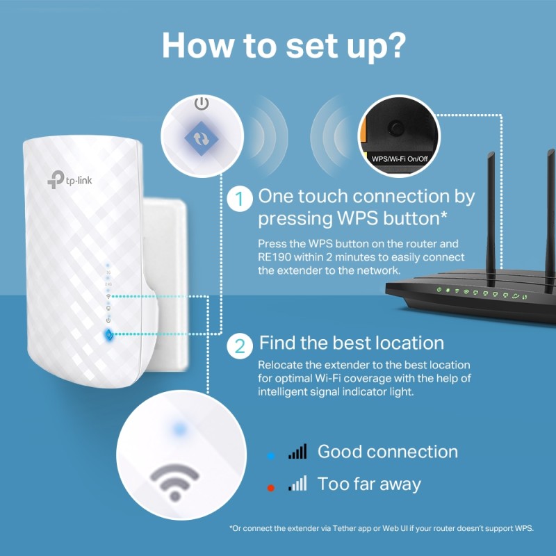 RANGE EXTENDER TP-LINK wireless 750Mbps,3 antene interne, dual band AC750, 2.4GHz & 5GHz 
