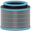 REZERVA filtru HEPA, 2 in 1, impotriva alergiilor si virusilor, pentru purificator LEITZ TruSens Z-2000, 