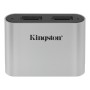 Workflow D-microSD II Rea WFS-SDC 