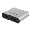 Workflow D-microSD II Rea WFS-SDC 