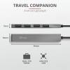Trust Halyx Aluminium 4 Mini USB Hub 