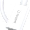 CABLU alimentare si date Baseus Superior, Fast Charging Data Cable pt. smartphone, USB la Lightning Iphone 2.4A, 2m, alb 