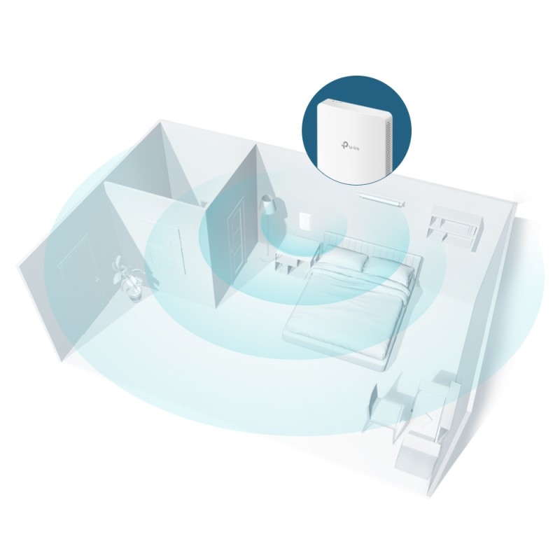 ACCESS POINT TP-LINK wireless 1200Mbps Dual Band, 4 x port Gigabit, 2 antene interne, alimentare 802.3af/802.3at  PoE, montare pe perete 