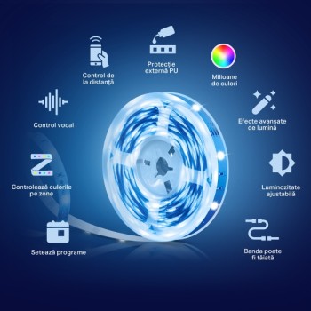 BANDA LED TP-Link Multicolora,  Wi-Fi 2.4 Ghz incorporat, consum 20.5W, banda 5m, control prin aplicatia Tapo, comenzi vocale 